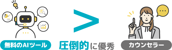 AIが優秀