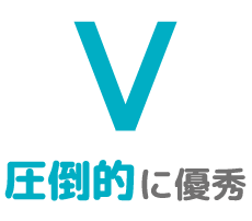 AIが優秀