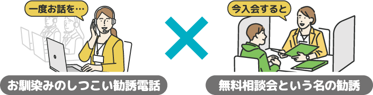 勧誘はしない
